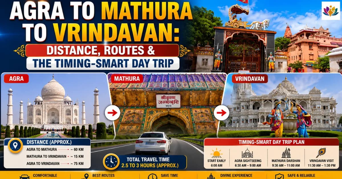 Agra to Mathura to Vrindavan Distance