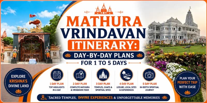 Mathura Vrindavan Itinerary
