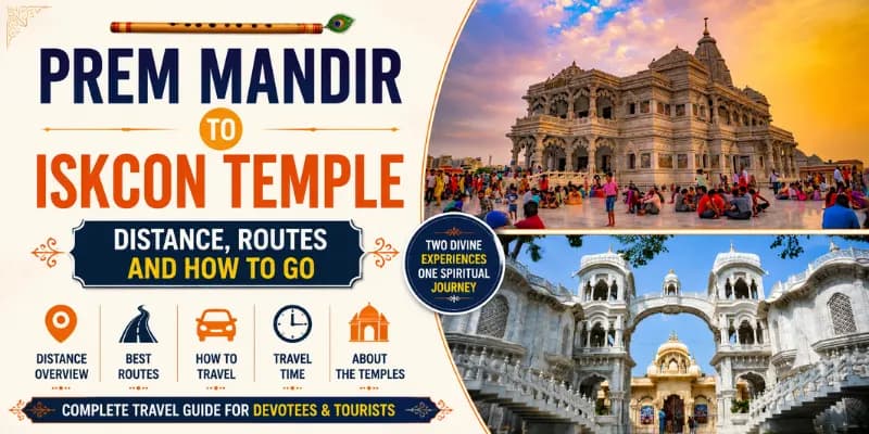Prem Mandir to ISKCON Temple Distance