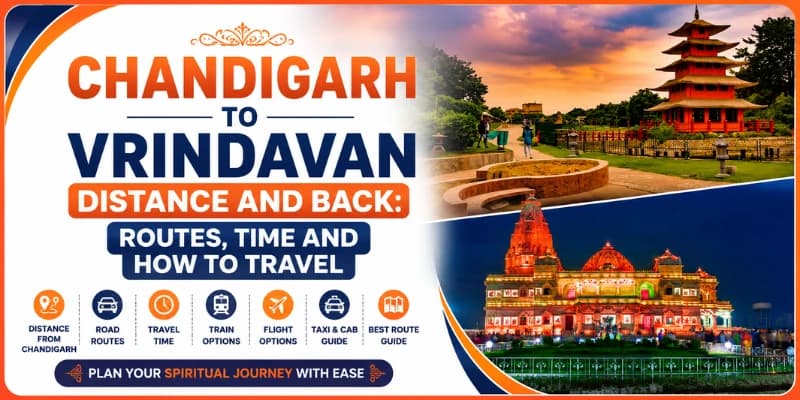 Chandigarh to Vrindavan Distance and Back: Routes, Time and How to Travel