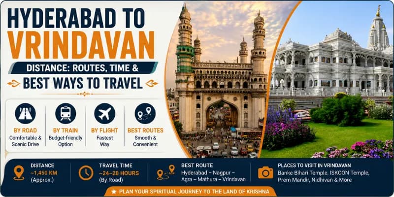 Hyderabad to Vrindavan Distance: Routes, Time and Best Ways to Travel