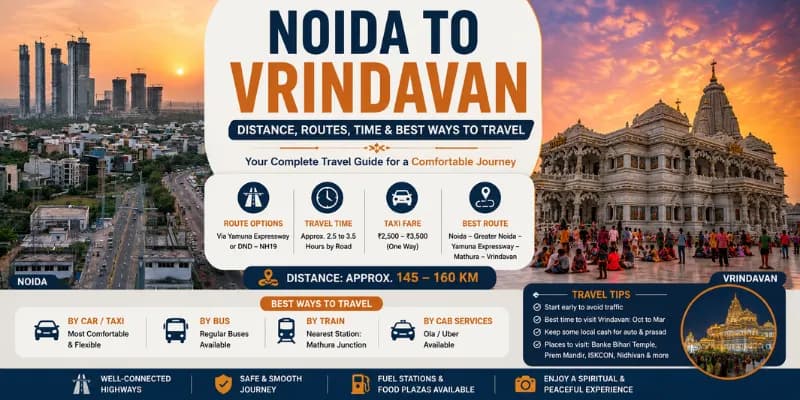 Noida to Vrindavan Distance