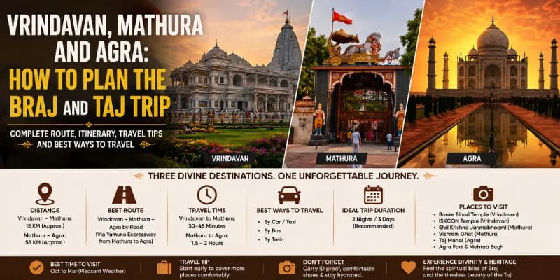 Vrindavan, Mathura and Agra